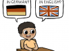 English Phrases for the Classroom