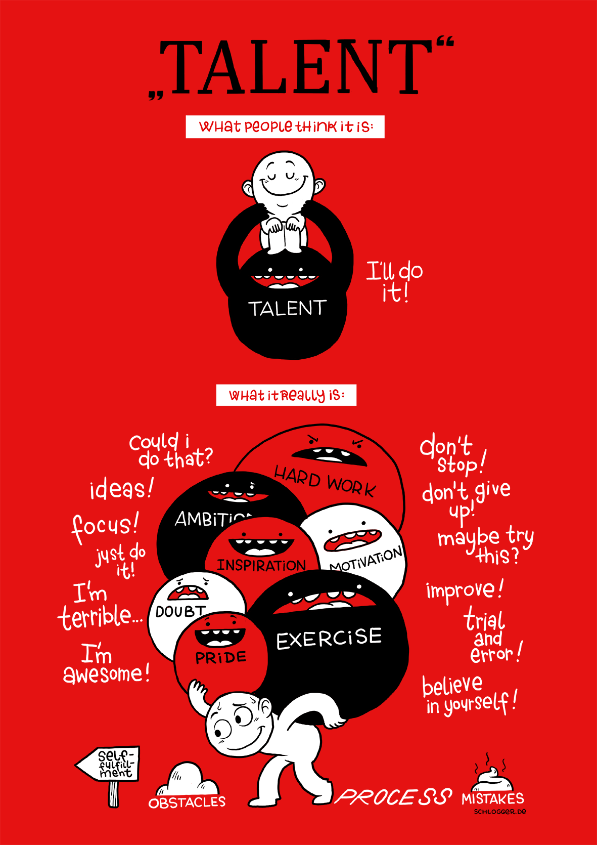 Comic-Collab #43: Talent